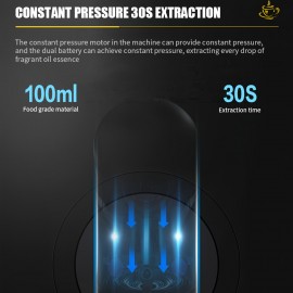 Electric Capsule Coffee Maker, Portable Espresso Machine with Manual Brewing Tool for Travel RV Office, Espresso Machine Portable, Fully Automatic Coffee Machine, Car Coffee Maker, Espresso Coffee Machine with Grinder