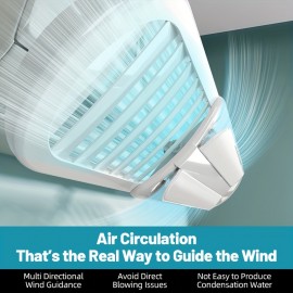1pc Adjustable Air Conditioner Deflector - Easy Installation, Multi-Directional Wind Guide for Even Cooling, No Battery Required, White AC Unit Accessory for Home Cooling Efficiency, Modern Vent Design, Userfriendly Installation
